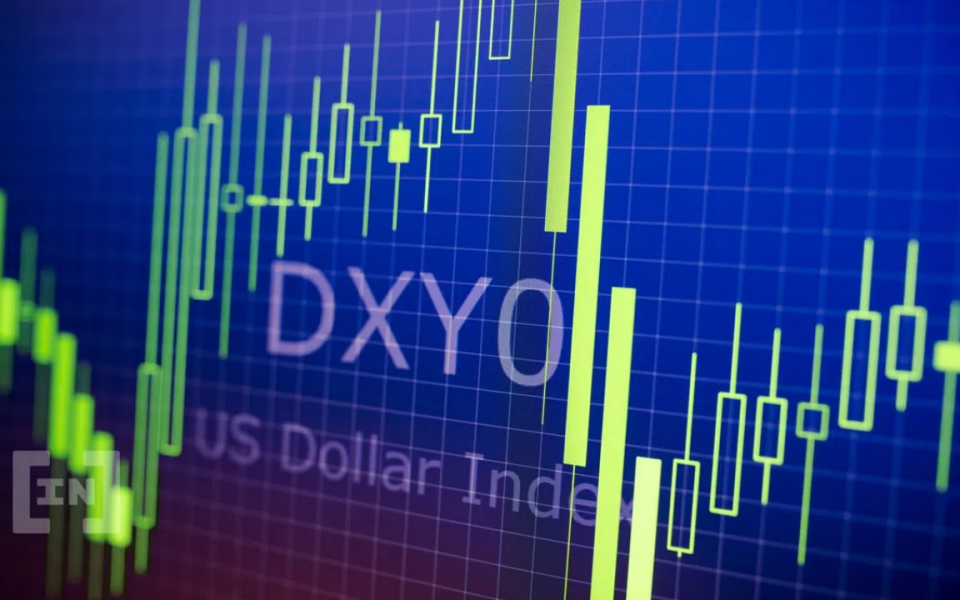 U.S. Dollar Index (DXY) Reaches Long-Term Resistance